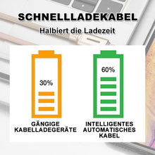 Laden Sie das Bild in den Galerie-Viewer, Intelligentes Automatisches Ladekabel für Android, iOS &amp; Typ C