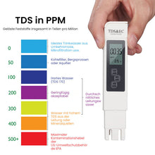 Laden Sie das Bild in den Galerie-Viewer, Tragbarer multifunktionaler Wasserqualitätsprüfstift